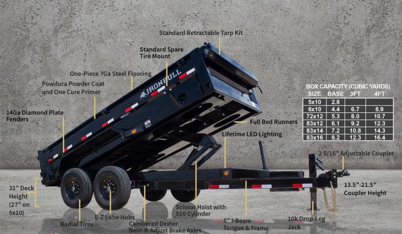 2022 Iron Bull Trailers 06.10x14 DTB Dump Trailer 2022 Iron Bull Trailers 06.10x14 DTB Dump Trailer