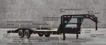 2022 Iron Bull Trailers 08.05x20+4 ETG Equipment Trailer 2022 Iron Bull Trailers 08.05x20+4 ETG Equipment Trailer