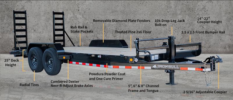 2022 Iron Bull Trailers 08.05x22 ETB Equipment Trailer 2022 Iron Bull Trailers 08.05x22 ETB Equipment Trailer