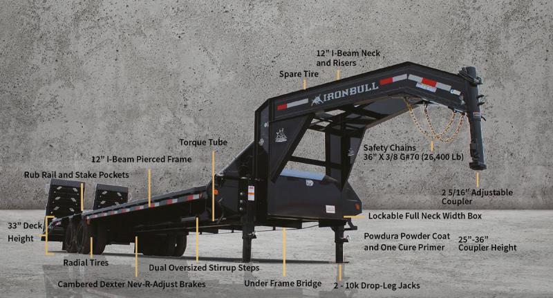 2022 Iron Bull 102"x32' (27'+5') 22K Gooseneck Equipment Trailer 2022 Iron Bull 102"x32' (27'+5') 22K Gooseneck Equipment Trailer