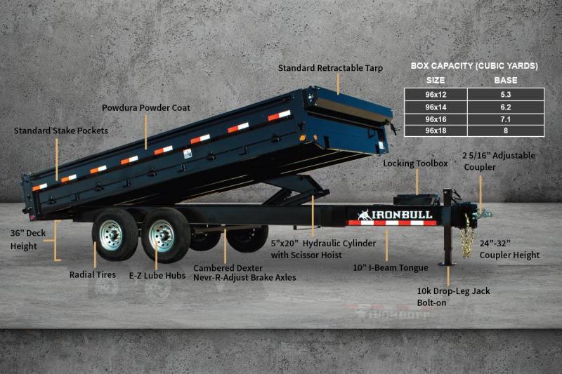 2021 Iron Bull 96"x16' 14K Deckover Dump Trailer 2021 Iron Bull 96"x16' 14K Deckover Dump Trailer