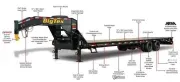 new Equipment / Flatbed Trailers Big Tex Trailers  for sale, in Red Deer, AB Thumbnail 11