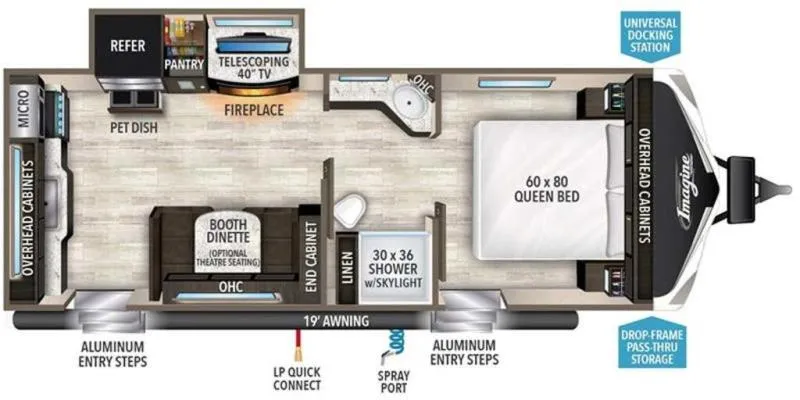 2019 Grand Design RV imagine 2250rk