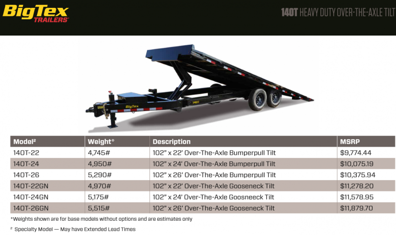 2020 BIG TEX 14OT-24 2020 BIG TEX 14OT-24