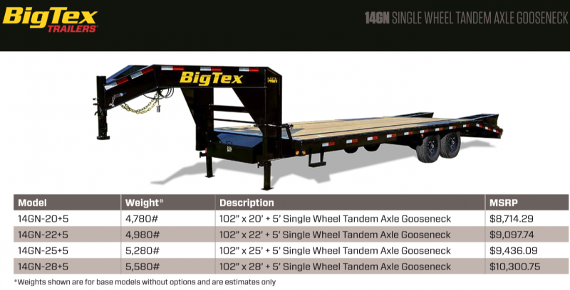 2020 BIG TEX 14GN 25+5 MR 2020 BIG TEX 14GN 25+5 MR