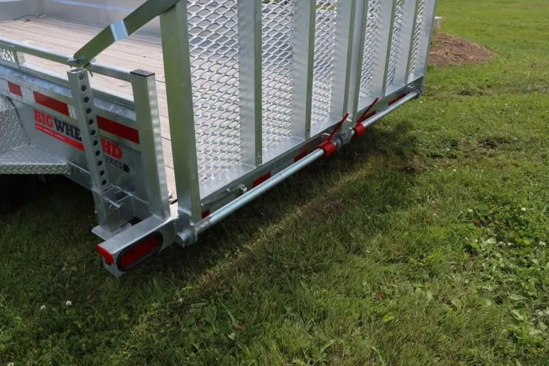 2025 AMP