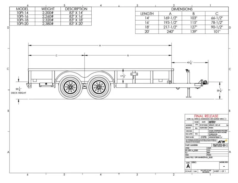 new Utility Trailers Big Tex Trailers Other for sale, in Wildomar, CA Thumbnail 2