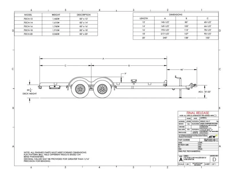 new Car Haulers / Racing Trailers Big Tex Trailers Other for sale, in Wildomar, CA Thumbnail 2
