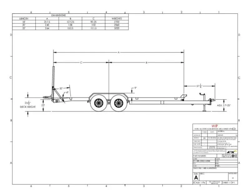 new Equipment / Flatbed Trailers Big Tex Trailers Other for sale, in Wildomar, CA Thumbnail 2