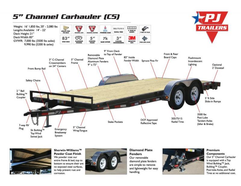 2021 PJ C5 18' x 83 Slide In Ramp 7000 GVW STM 2021 PJ C5 18' x 83 Slide In Ramp 7000 GVW STM