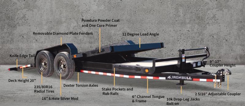 !!!COMING SOON!!! 2021 Iron Bull 83X20 TILT TRAILER Equipment Trailer !!!COMING SOON!!! 2021 Iron Bull 83X20 TILT TRAILER Equipment Trailer