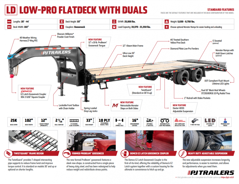 new Equipment / Flatbed Trailers PJ Trailers  for sale, in Cumming, GA Thumbnail 4