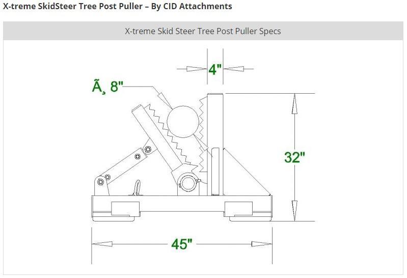 new Other CID  for sale, in Cumming, GA Thumbnail 4