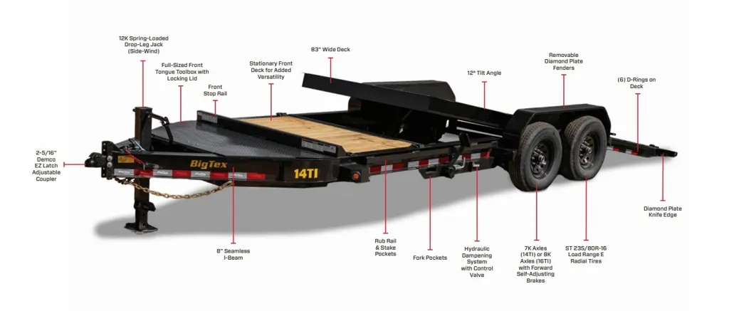 new Equipment / Flatbed Trailers Big Tex Trailers  for sale, in Union City, TN Thumbnail 2