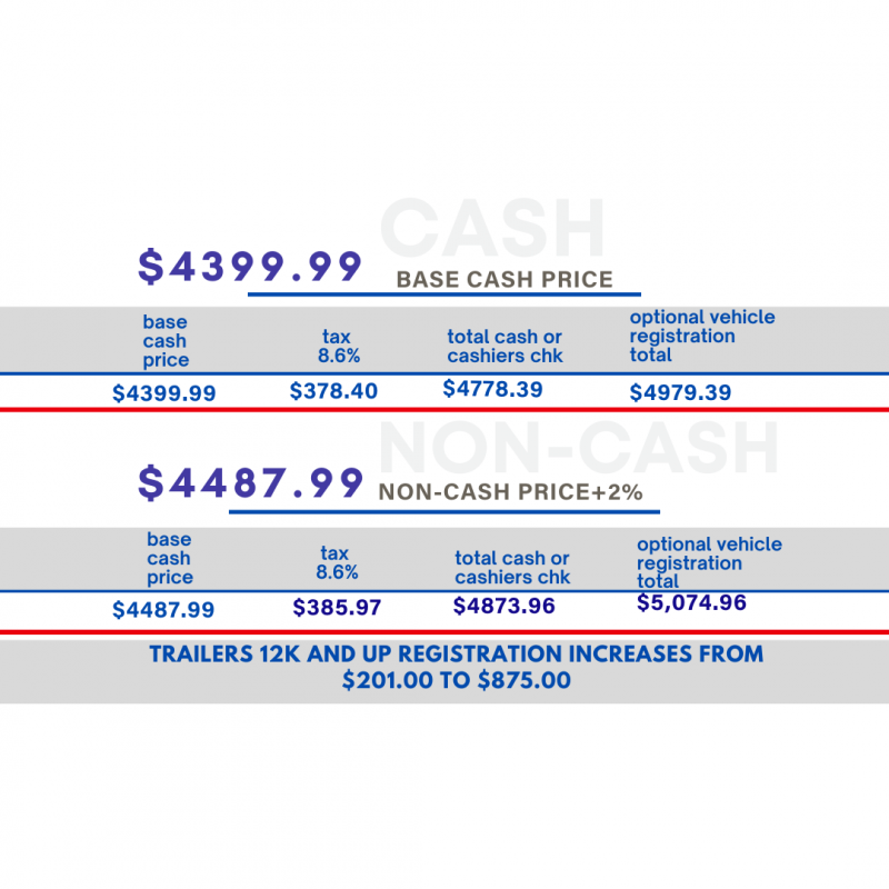 new Utility Trailers 7 Sons  for sale, in Phoenix, AZ Thumbnail 2