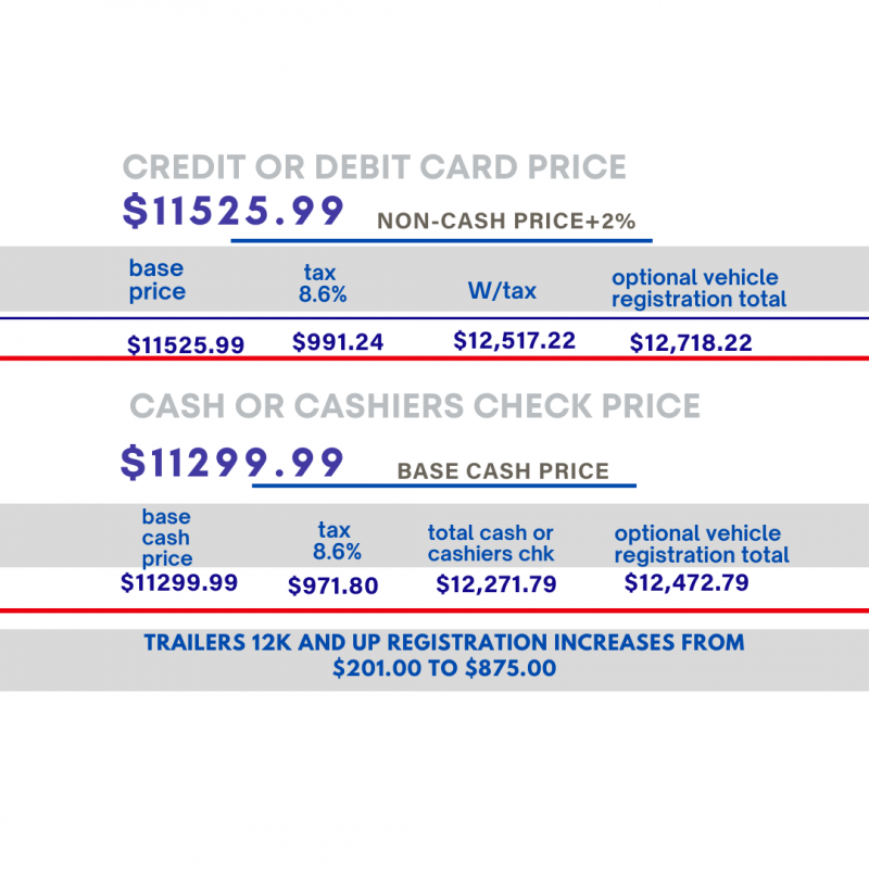 new Cargo (Enclosed) Trailers Look Trailers  for sale, in Phoenix, AZ Thumbnail 3
