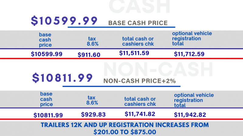 new Cargo (Enclosed) Trailers Look Trailers  for sale, in Phoenix, AZ Thumbnail 4