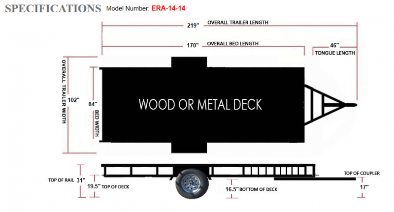 new Utility Trailers Echo Trailers  for sale, in Phoenix, AZ Thumbnail 2