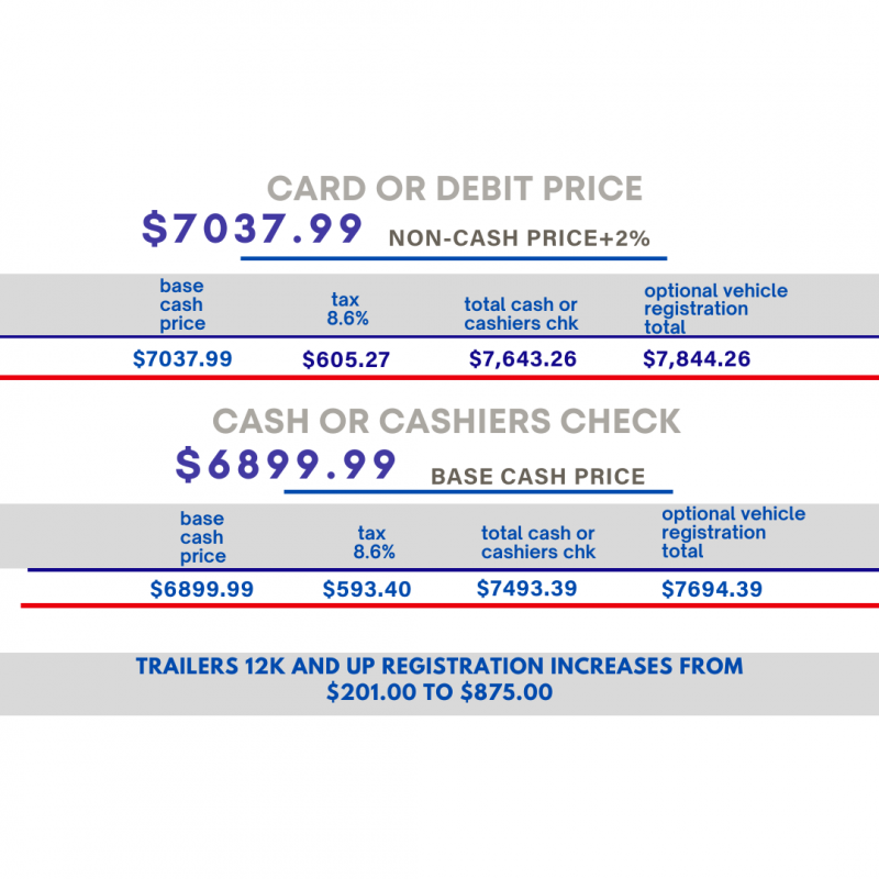 new Dump Trailers One Stop  for sale, in Phoenix, AZ Thumbnail 3