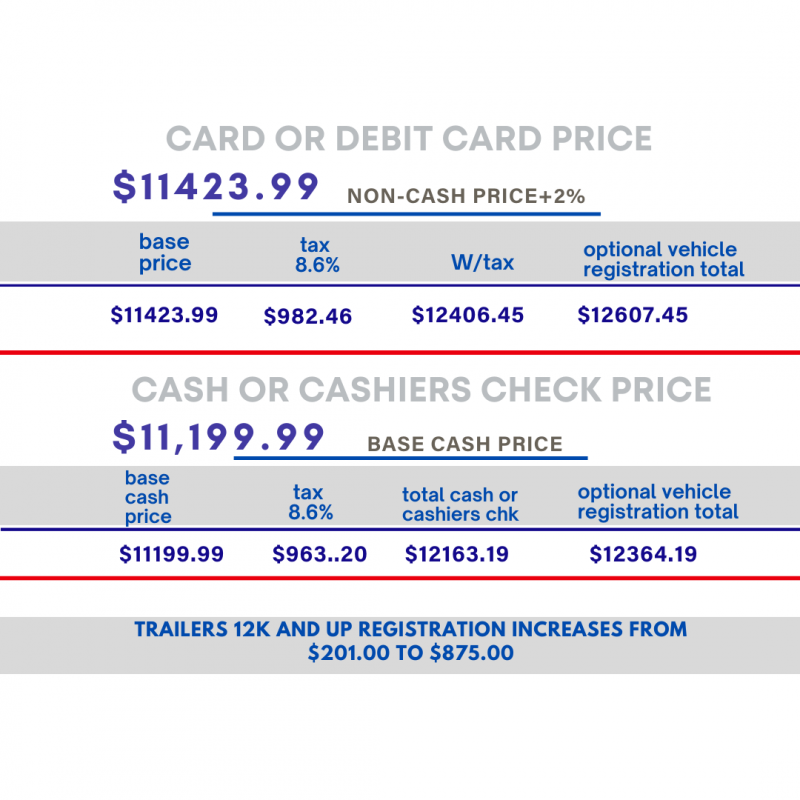 new Cargo (Enclosed) Trailers Wells Cargo  for sale, in Phoenix, AZ Thumbnail 5