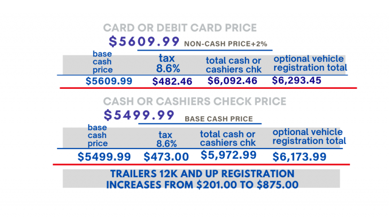 new Car Haulers / Racing Trailers Five Star  for sale, in Phoenix, AZ Thumbnail 2
