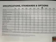 used Other Trailers Lance  for sale, in Omaha, NE Thumbnail 16