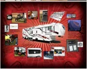 used Other Trailers Kz  for sale, in Omaha, NE Thumbnail 3