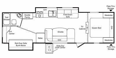 2009 Keystone RV Passport 300BH Travel Trailer RV 2009 Keystone RV Passport 300BH Travel Trailer RV