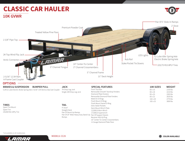 2022 Lamar 83" X 18' CLASSIC CARHAULER 10K 2022 Lamar 83" X 18' CLASSIC CARHAULER 10K
