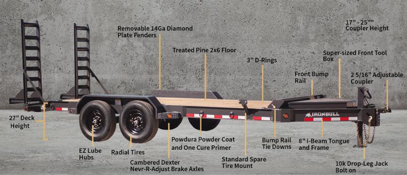 2022 Iron Bull 7X22 EWB 14K Equipment Trailer 2022 Iron Bull 7X22 EWB 14K Equipment Trailer