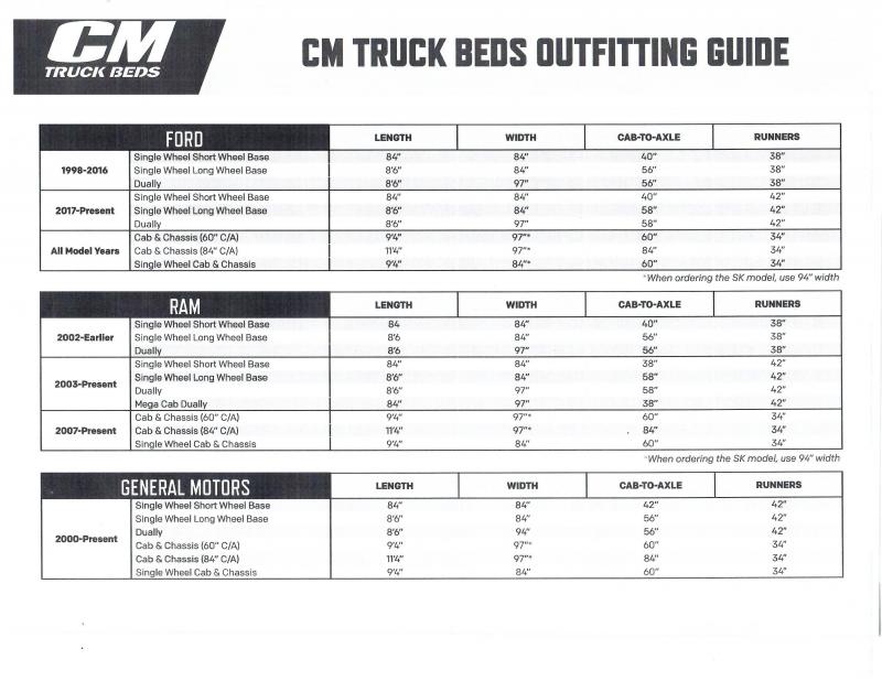 CM Truck Beds Guide CM Truck Beds Guide