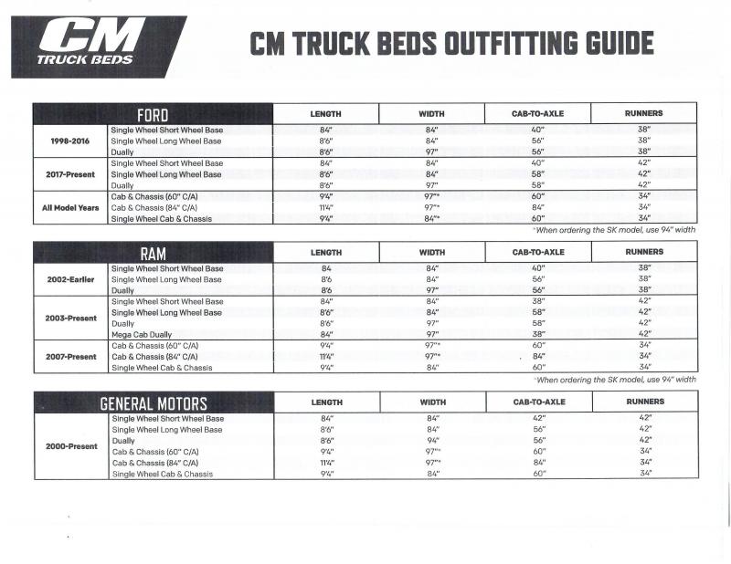 CM Truck Beds Guide 