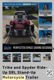 used Motorcycle / Cycle Trailers Kendon  for sale, in Simpsonville, SC Thumbnail 1
