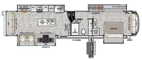 new Fifth Wheel Trailers Forest River Cedar Creek Champagne Edition for sale, in Palm Bay, FL Thumbnail 2