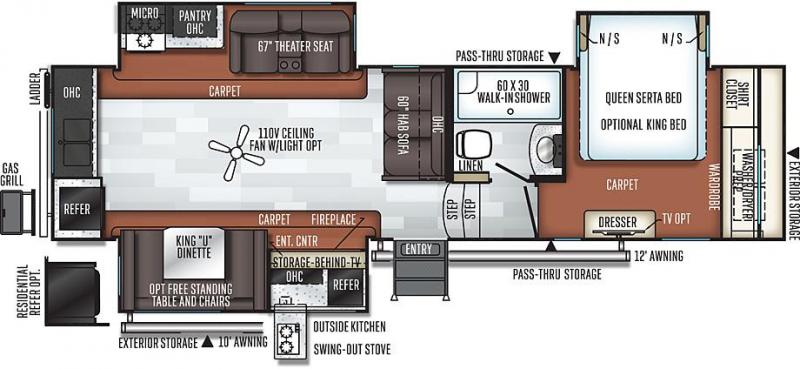 2019 Forest River Inc. ROCKWOOD 8290BS Fifth Wheel Camper 2019 Forest River Inc. ROCKWOOD 8290BS Fifth Wheel Camper