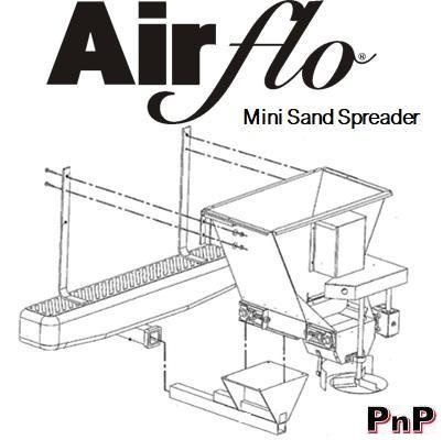 AirFlo MSS Spreader AirFlo MSS Spreader