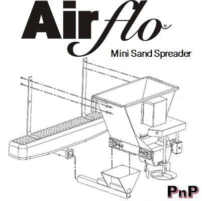 AirFlo MSS Spreader AirFlo MSS Spreader