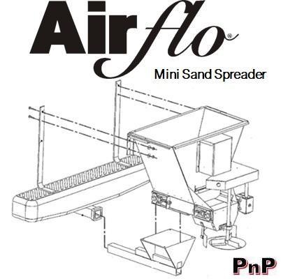 AirFlo MSS Spreader AirFlo MSS Spreader